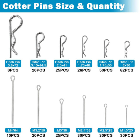 Heavy Duty Pin And Fastener Kit With 383 Pieces For Tractors Trailers Trucks And Mowers Including R Clip Pins Hairpin Cotter Pins
