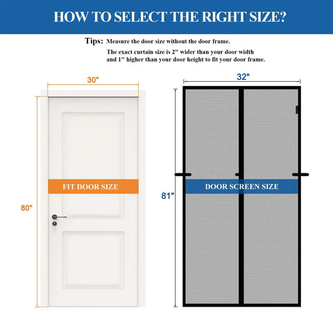Magnetic Screen Door Fits 32x80 Inch Door, 34x81 Mesh, diagram showing how to measure for correct screen fit