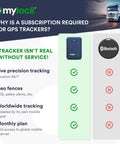 Tough As Nails Waterproof Gps Tracker For Your Daily Driver Or Big Rig showing features like live tracking and geo fences.