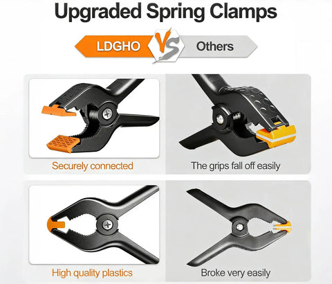 12 Pack Heavy Duty 4.5 Inch Spring Clamps With Grip Jaw Pads For Photography Studio Backdrops And Carpentry Projects, 10 Lb Holding Power, 1.5 Inch Max Opening, Durable Nylon Construction comparison