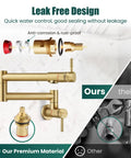 Wall Mount Pot Filler Faucet 19 Inch Folding Stretchable Kitchen Tap In Stainless Steel Brushed Gold, leak-free design