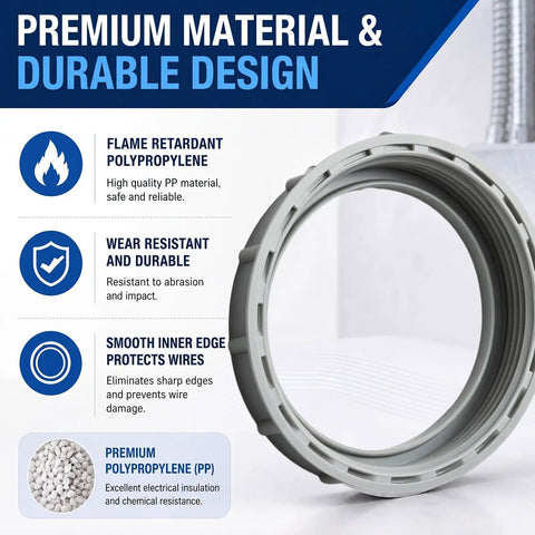50 Pack 2 Inch Gray Plastic Conduit Bushings Heavy Duty Insulating Sleeves showing detailed design features like flame retardant polypropylene.