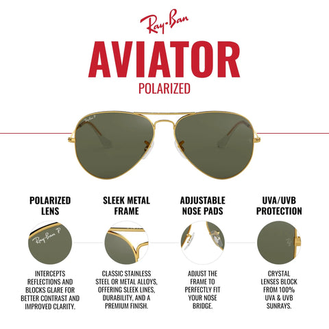 RB3025 Polarized Aviator Sunglasses Unisex 58mm Gold Frame Green Lenses For Men And Women with diagram of features