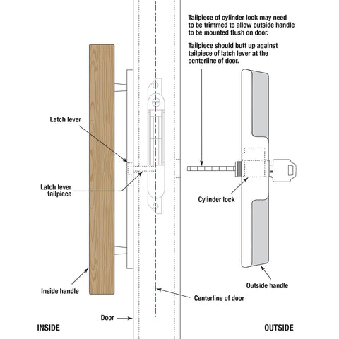 Diagram showing installation of One And A Quarter Inch Cylinder Lock For Patio Doors And Deadbolt Replacements with labeled parts
