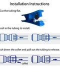 TSnsfCerti NSF 3/8 in water line tubing with push-to-connect fittings for RO systems; blue installation tool and instruction diagrams.
