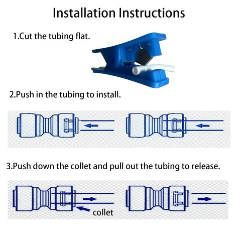 Installation instructions for TSnsfCerti NSF 1/4" inch Water Line Tubing and Push to Connect Fittings for Reverse Osmosis Water Filter RO fittings