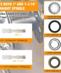 Heavy Duty 4 Lug Trailer Hub Kit For 2000 Lb Axles Fits 1 Inch And One Sixteenth Inch Straight Spindles Boat Trailer Hubs