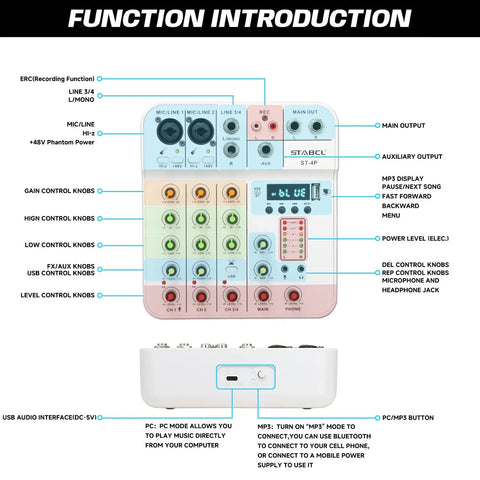 Diagram of 4 Channel Mini Audio Mixer With USB Bluetooth And 48V Phantom Power Reverb Dope Compact Soundboard functions