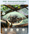 20 Inch Outdoor Ceiling Fan With Integrated Led Lamp And Smart Remote Control Packs Hella Rugged IP65 Shield for rainy weather.