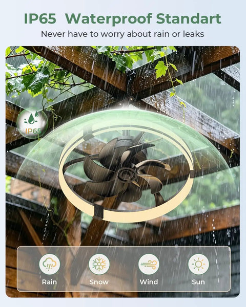 20 Inch Outdoor Ceiling Fan With Integrated Led Lamp And Smart Remote Control Packs Hella Rugged IP65 Shield for rainy weather.