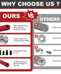 Comparison chart of Zero Offset Extension Wrench Set Pro Grade Extender Tool with high-grade materials and design vs others.