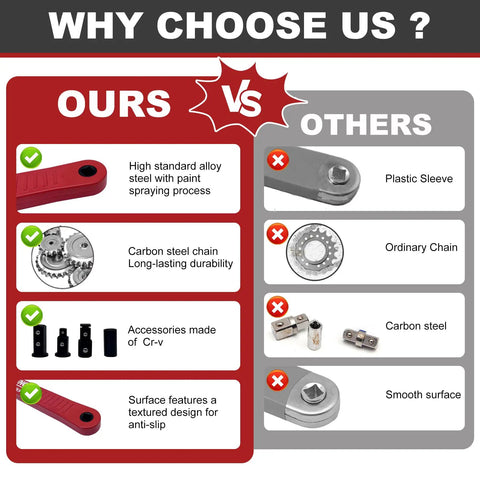Comparison chart of Zero Offset Extension Wrench Set Pro Grade Extender Tool with high-grade materials and design vs others.