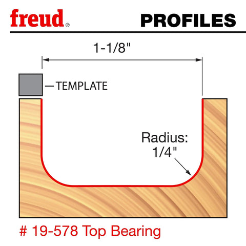 Diagram showing Pro Grade Quarter Inch Radius Dish Carving Bit With Half Inch Shank And One And One-Eighth Inch Diameter Carbide Router Bit profile