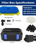 Pond Waterfall Kit With 850 GPH Pump 12 Inch Stainless Steel Spillway Remote Control LED Lights showing filter box components