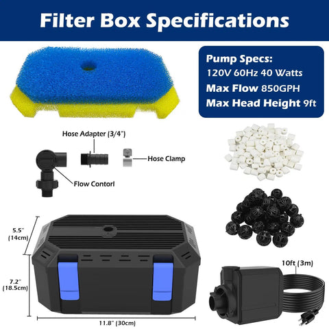 Pond Waterfall Kit With 850 GPH Pump 12 Inch Stainless Steel Spillway Remote Control LED Lights showing filter box components