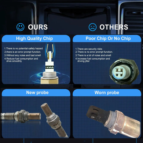 Comparison of Upstream O2 Oxygen Sensor for Front Right 2001 to 2003 Toyota Rav4 2.0L, high quality vs worn probe.