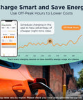 Sapphire Pro Level 2 EV Charger connected to orange car with app charging schedule next to energy usage graph