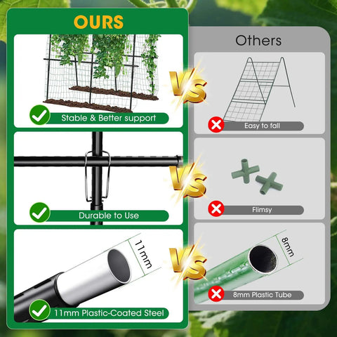 Comparison of U Shaped Metal Garden Trellis For Climbing Cucumbers And Vines with competitors, showing stability and durable steel materials.