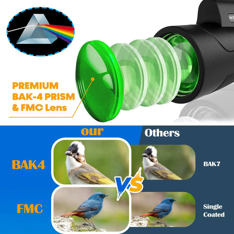 Ultra Clear 80x100 Monocular Telescope Kit With 50mm Objective Lens Fully Coated Optics comparison of BAK4 and BAK7 prisms