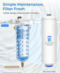 Heavy Duty Spin Down Sediment Filter Kicks Out Nasty Grit And Rust For Your Whole House Setup with visible clear design.