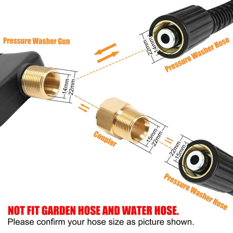 Diagram of high pressure washer gun for cars and power washers, 4350 PSI Beast Mode Ready, showing coupler with M22 specification.