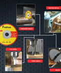 FIXLTFAST cutoff wheels: 1-1/2 in fiberglass reinforced metal disc, 1/8 in thick, includes mandrels, 11-pack