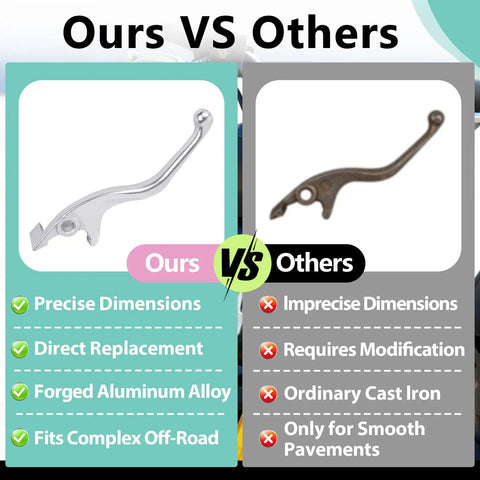 Comparison of Left And Right Hand Brake Levers For Tuttio Soleil01 E Bike Aluminum Dirt Bike Levers with folding axle mechanism.