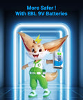 Cartoon character promoting Hella Long Lasting 9V Alkaline Batteries 12 Pack Priced Right For Smoke Detectors Wireless Mice Remote Controls And Smart Home Gear Dead Serious About Reliable Power And Zero Dead Battery Hassle Guaranteed.