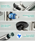 Close-up of HEROBAI Waterfall Kitchen Faucets with Glass Rinser &Sprayer Brushed Nickel, showcasing ceramic disc valve and glass rinser details.