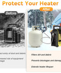 Six Foot Propane Heater Hose With High Efficiency Fuel Filter For Portable Heaters Compatible With Buddy Style Units And Five To Forty Pound Propane Tanks Detachable Filter Stainless Steel Construction, shown filtering dirt and debris next to a camping tent.
