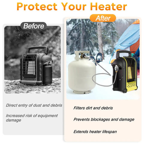 Six Foot Propane Heater Hose With High Efficiency Fuel Filter For Portable Heaters Compatible With Buddy Style Units And Five To Forty Pound Propane Tanks Detachable Filter Stainless Steel Construction, shown filtering dirt and debris next to a camping tent.
