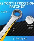 Close-up of 72-tooth ratcheting wrench with directional arrow, Ratcheting Wrench Set With Slim Profile 24 Mm Chrome Vanadium Steel Built To Last.