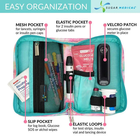 Diabetes Grab-And-Go Travel Case For Glucose Meter And Essentials, Portable Diabetic Organizer Bag, Glucometer Kit, Medical Supplies Pouch, Easy Everyday Diabetes Care open with mesh, elastic and slip pockets for diabetes supplies