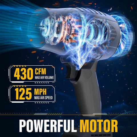Cordless Leaf Blower With 20V Max Battery Compatibility, 430 CFM And 125 MPH Powerful Airflow, Lightweight Handheld Blower specifications