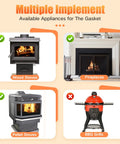 Graphic collage of appliance categories for gaskets: wood stoves, fireplaces, pellet stoves, BBQ grills.