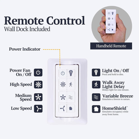 Atlas 44 Inch Modern Indoor LED Ceiling Fan remote control with wall dock, showing power and speed settings.
