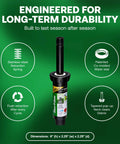 Pressure Regulated 1800 Series Four Inch Pop Up Sprinkler Head with durability features shown