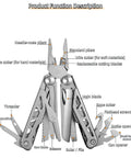 Beast Mode All In One Survival Multitool Pliers With 420 Stainless Steel Build featuring tools and functions labeled