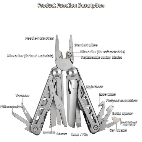 Beast Mode All In One Survival Multitool Pliers With 420 Stainless Steel Build featuring tools and functions labeled
