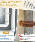 Front view: 20pcs 25mm 304 stainless steel rigid pipe straps, two-hole U brackets, silver.