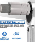 Close-up of Metric Hex Bit Socket Set 13-Piece S2 And Cr-V Steel Chrome Finish with superior torque features and labels
