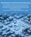 Beefy Centimeter Level RTK GNSS Module With All Constellations GPS BDS GLONASS Galileo QZSS for urban positioning map display