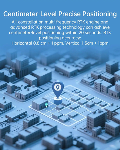Beefy Centimeter Level RTK GNSS Module With All Constellations GPS BDS GLONASS Galileo QZSS for urban positioning map display