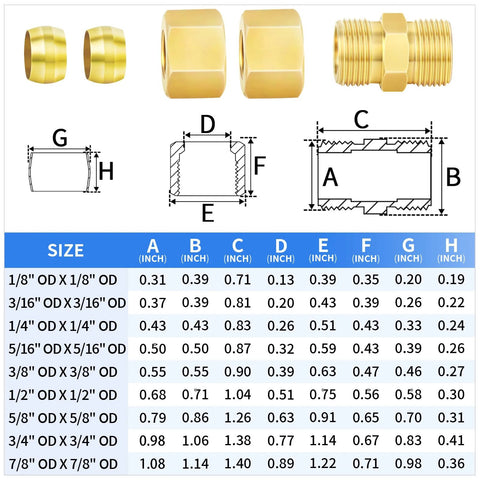 Dimensions and specifications for brass compression tube fitting 1/4 inch union, including detailed size chart and fitting diagrams.