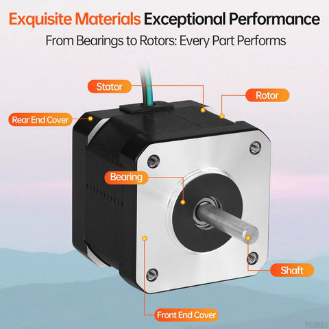 3-pack NEMA 17 stepper motor front view: black housing with silver faceplate, 42×38mm, 1 m cable
