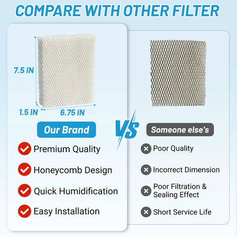 Comparison of 4 Pack Humidifier Wicking Filters T For Honeywell HFT600 Series with another brand, highlighting quality and design.
