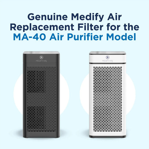 Black and white MA-40 Replacement Filter For Allergens, Smoke, Dust, Odors, Pollen, And Pet Dander, two units displayed