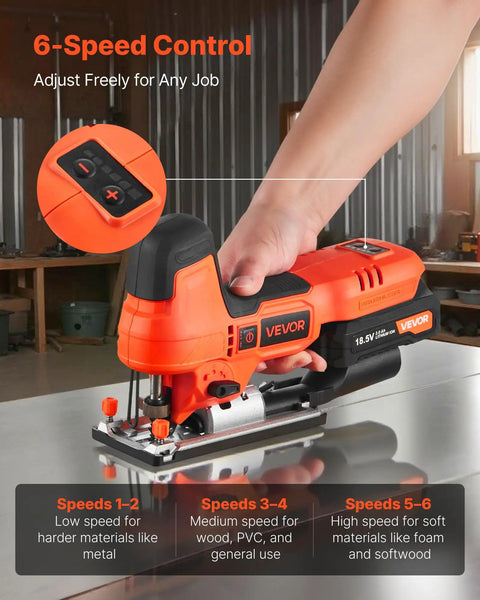 Badass 20V Brushless Cordless Jigsaw, Knockout 3500 SPM Variable Speed with LED lamp, showcasing 6-speed control for versatile cutting.