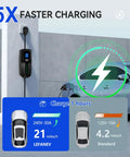 Portable Level 2 EV Charger With 30 Amp Power And 25 Foot Cord Quick Juice Up Your Ride Anywhere With This Sleek Portable EV Charging Station mounted on a wall next to a car.