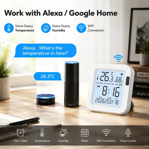 Smart Temperature And Humidity Monitor With Large Backlit LCD Screen shown with Alexa and Google Assistant support